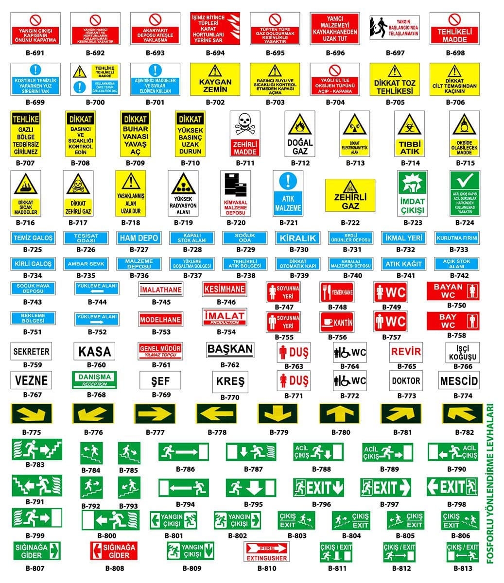 Ankara Uyarı İkaz Tabelası - Ek Görsel 5